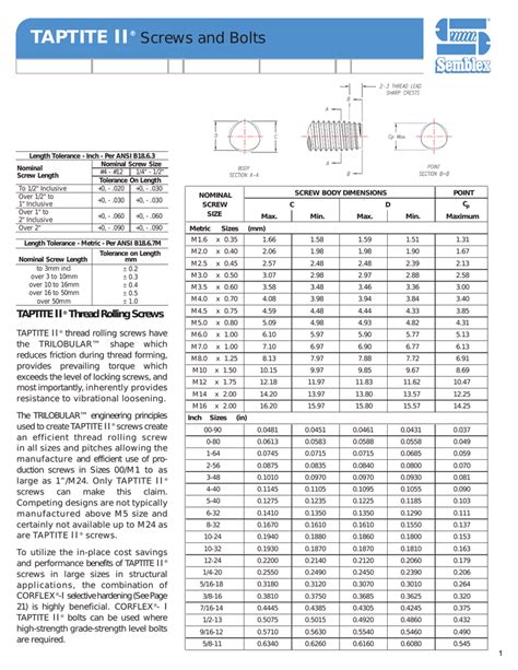 Hole Size Chart For Bolts