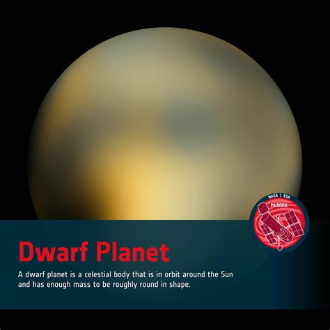 Astronomy And Astrophysics 101 Dwarf Planet