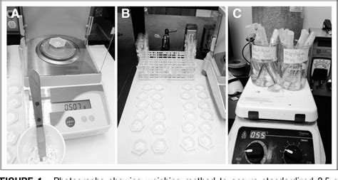 Figure 1 From Efficiency Of Radiolabeling Eggs Before And After