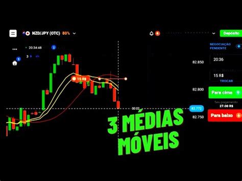 Estrat Gia Quotex Como Ganhar Dinheiro Na Quotex Usando Indicadores