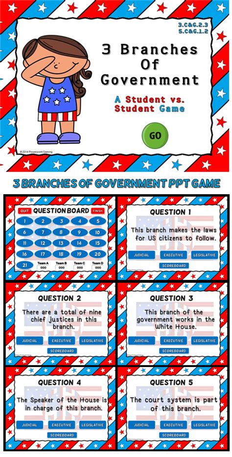 This Game Reviews Basic Information About The 3 Branches Of Government