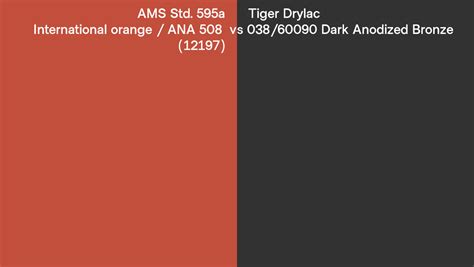 AMS Std 595a International Orange ANA 508 12197 Vs Tiger Drylac