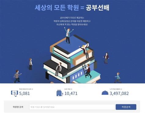 사교육 O2o 플랫폼 공부선배 포스코기술투자 등 총 50억 투자유치