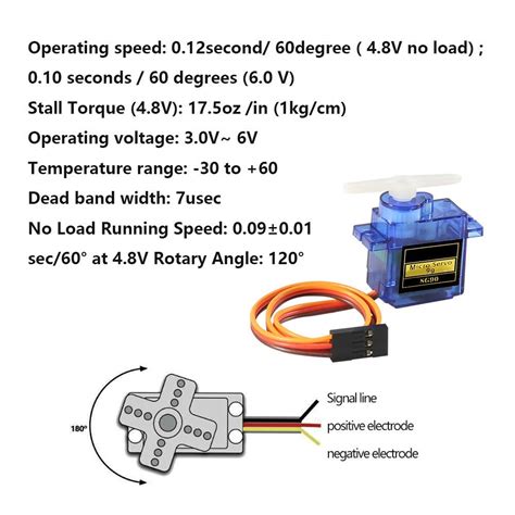 Interfacing Sg Servo With Arduino A Beginner S Guide Off