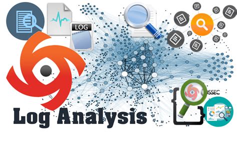 Ossec Log Analysis And Monitoring HIDS Parte 7 Guia Do TI