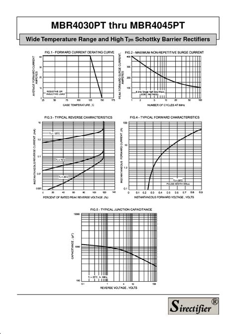 Mbr Pt Datasheet Pdf Sirectifier