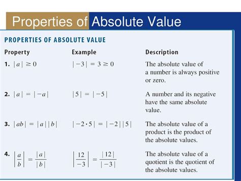 11 Objectives Properties Of Real Numbers Ppt Download