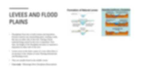 Solution Igcse Geography Types Of River Landforms Studypool