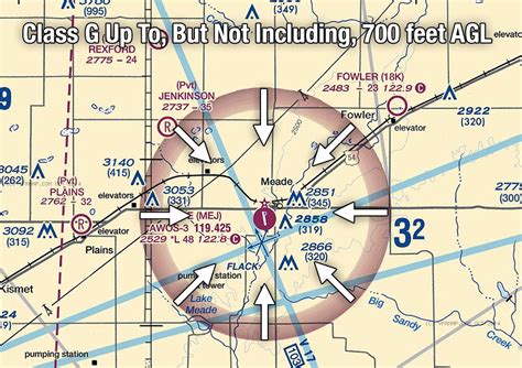 Class G Airspace On Sectional Chart Giantess Site Portrait Gallery