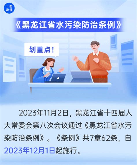 【一图读懂】《黑龙江省水污染防治条例》河湖工作林甸县