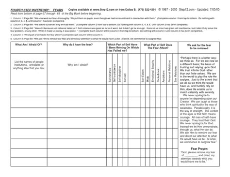 Free 4th Step Fear Inventory Download Free 4th Step Fear Inventory Png