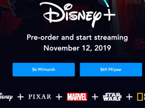 Disney+ Plans and Pricing in 2020 – Everything You Need to Know