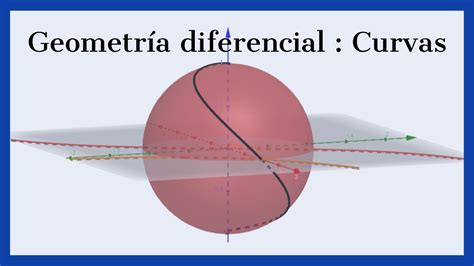 Geometr A Diferencial Teor A Parametrizaci N En Funci N De