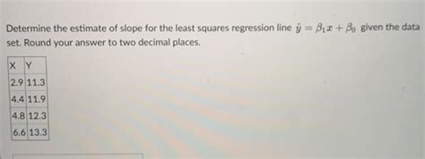 Solved Determine The Estimate Of Slope For The Least Squares