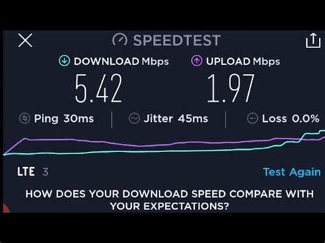 Cek Kecepatan Paket Data Internet Menggunakan Speed Test Internet