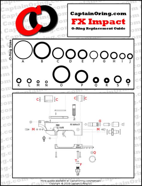 Captain O Ring Fx Impact Complete Piece O Ring