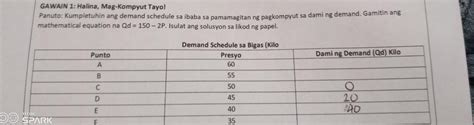 Mga Gawain Gawain Halina Mag Kompyut Tayo Panuto Kumpletuhin Ang