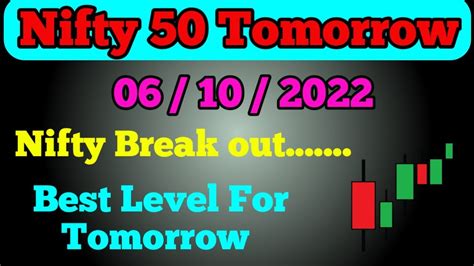 Nifty 50 Tomorrow Option Trade In Nifty Astrology Nifty Prediction