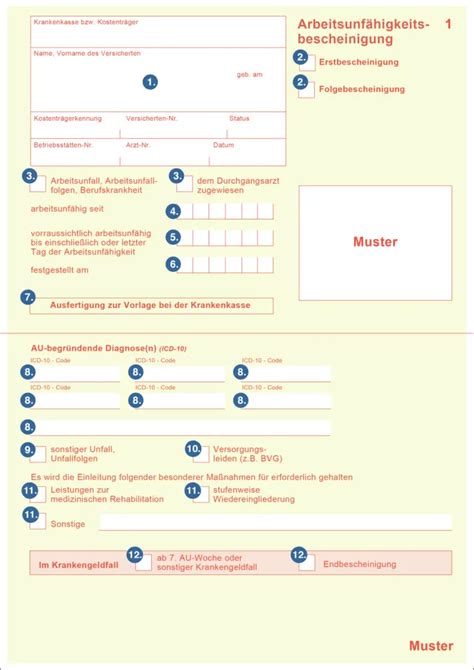 Arbeitsunf Higkeitsbescheinigung Wer Bekommt Was Krankmeldung Org