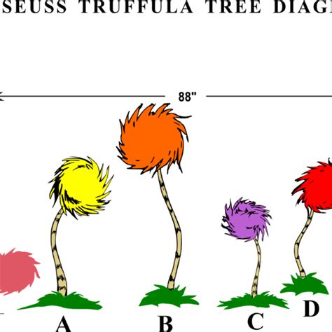 The Loraxs Truffula Trees Recipe Dishmaps Dr Seuss Truffula Tree