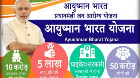 Pradhan Mantri Jan Arogya Yojana 2023 24 प्रधानमंत्री जन आरोग्य योजना में आवेदन कैसे करें