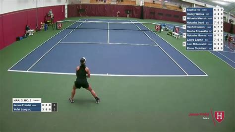 Recap Women S Tennis Vs Boston College YouTube