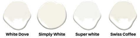 White Paint Color Guide 2022 White Dove Vs Swiss Coffee Vs Alabaster