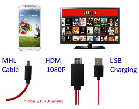 Cybertech Mhl Micro Usb To Hdmi Hdtv Adapter For Samsung Galaxy Note 2