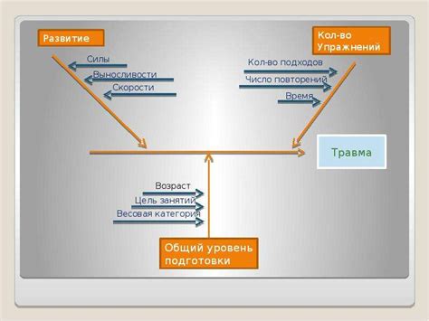 Ишикава - презентация, доклад, проект скачать