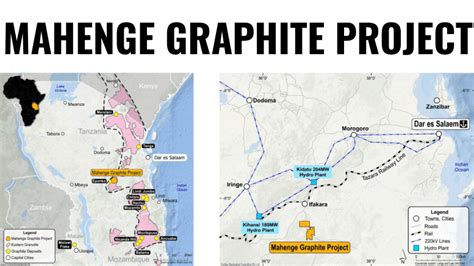 Graphite Tanzaniainvest