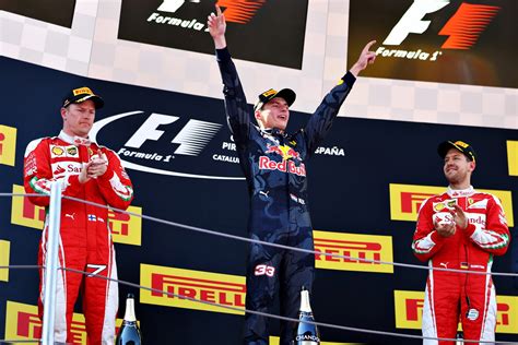 Max Verstappen de dónde es campeonatos y la escudería del piloto de