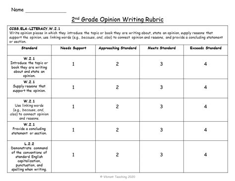 Types Of Writing And Rubrics For 4th Grade Jackson Samplim