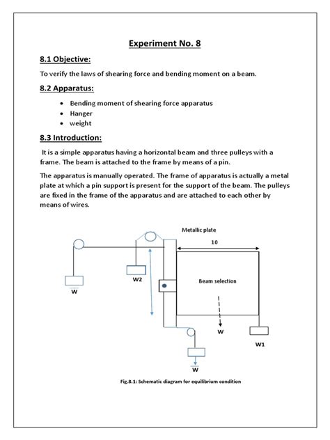 Verification Of Laws Of Shearing Force And Bending Moment On Simply