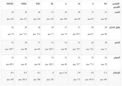 مقاس بالوزن كيف أعرف مقاسي من وزني 2024 كل الكوبونات