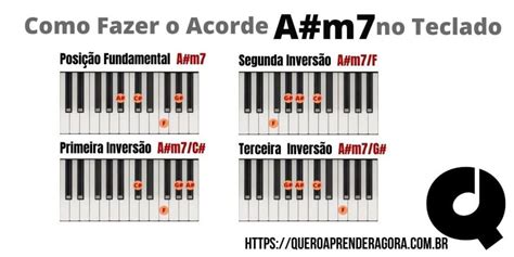 Como Fazer o Acorde A m7 Teclado e Piano Lá Sustenido menor sétima