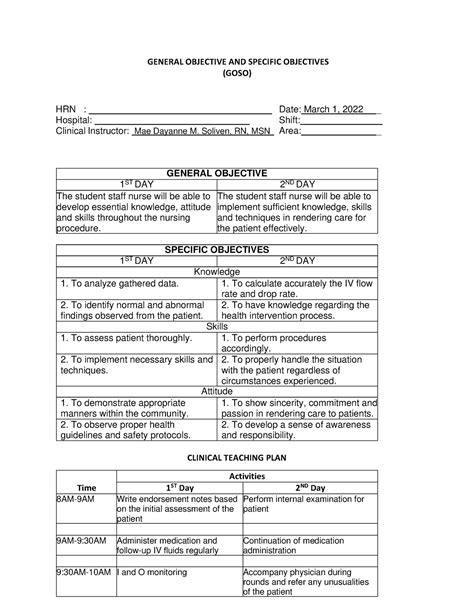 Week 7 Workbook GENERAL OBJECTIVE AND SPECIFIC OBJECTIVES GOSO HRN