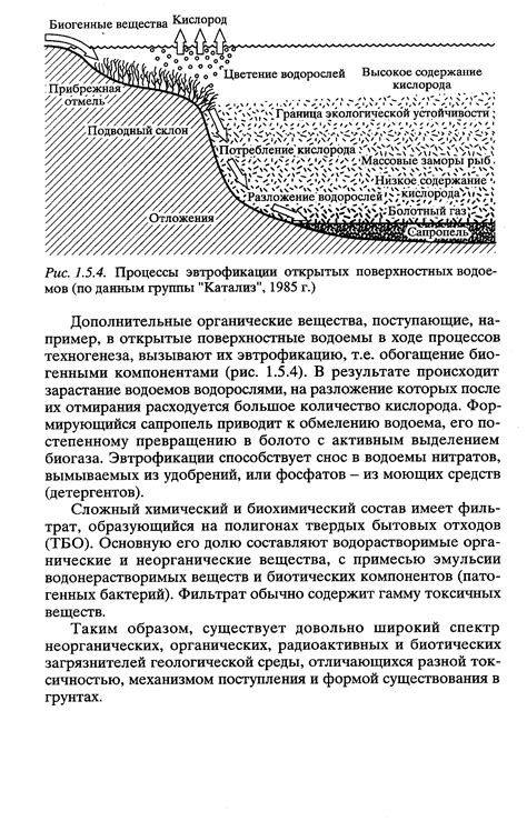 Процессы эвтрофикации открытых поверхностных водоемов (по данным группы ...