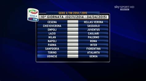 Il Sorteggio Del Calendario Di Serie A 2014 2015