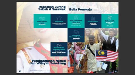 Manifesto Perikatan Nasional Tawaran Pn Best Pru