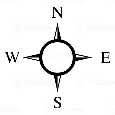 Cardinal Directions Clip Art