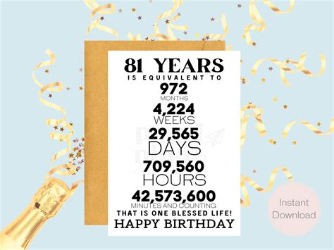 81st Birthday Card Instant Download Last Minute T Etsy