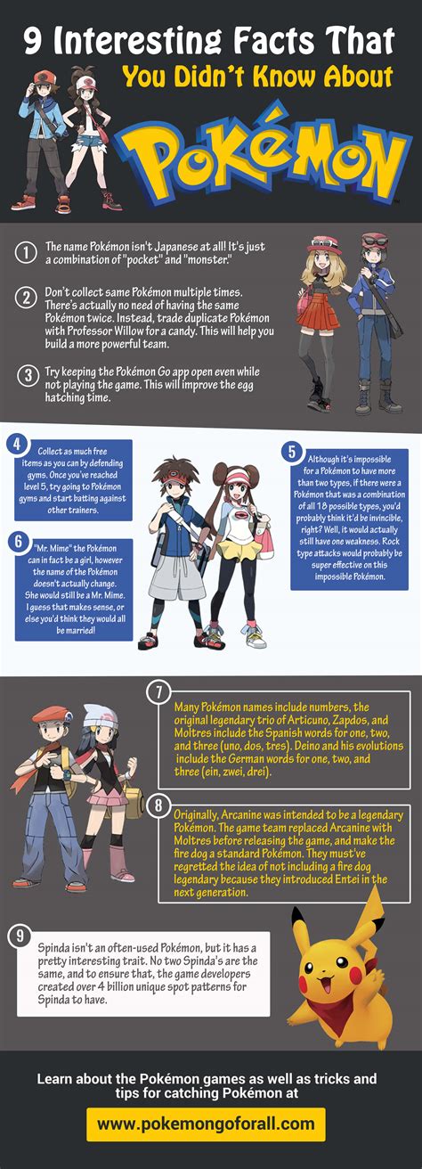 Interesting Facts You Didn T Know About Pok Mon Go Infographic