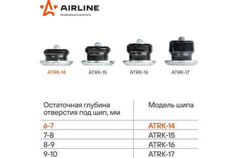 Ремонтные шипы Airline 6-7 мм, 100 шт., в пакете, со стикером ATRK-14 ...