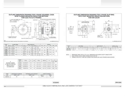 Three Phase Crompton Ie Cast Iron Kw Induction Motor