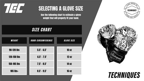 Boxing Gloves Sizing Guide - Techniques