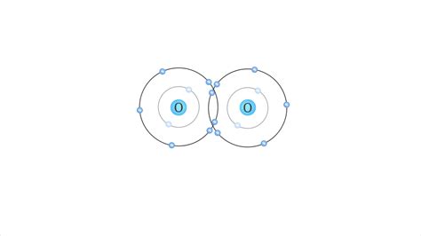 Oxygen Molecule Has A Double Covalent Bond Sharing Two Pairs Of