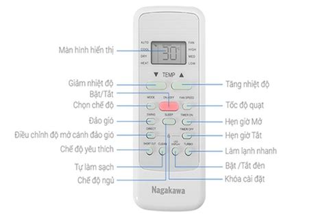 Cách Điều Khiển Điều Hòa Nagakawa Đầy Đủ Nhất Btaskee