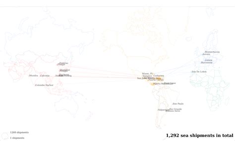 Rafael J Nido Carr 866 Km 1 5 Bo Candelaria Arenas Company Report