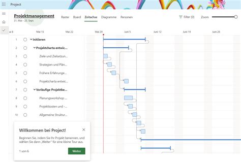 Projektmanagement Mit Microsoft Project Vor Und Nachteile Computer