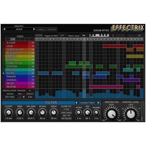 Apd Offer Off Effectrix By Sugar Bytes The Beat Community